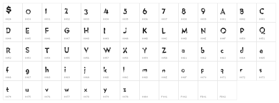 MicroBrew Character Map