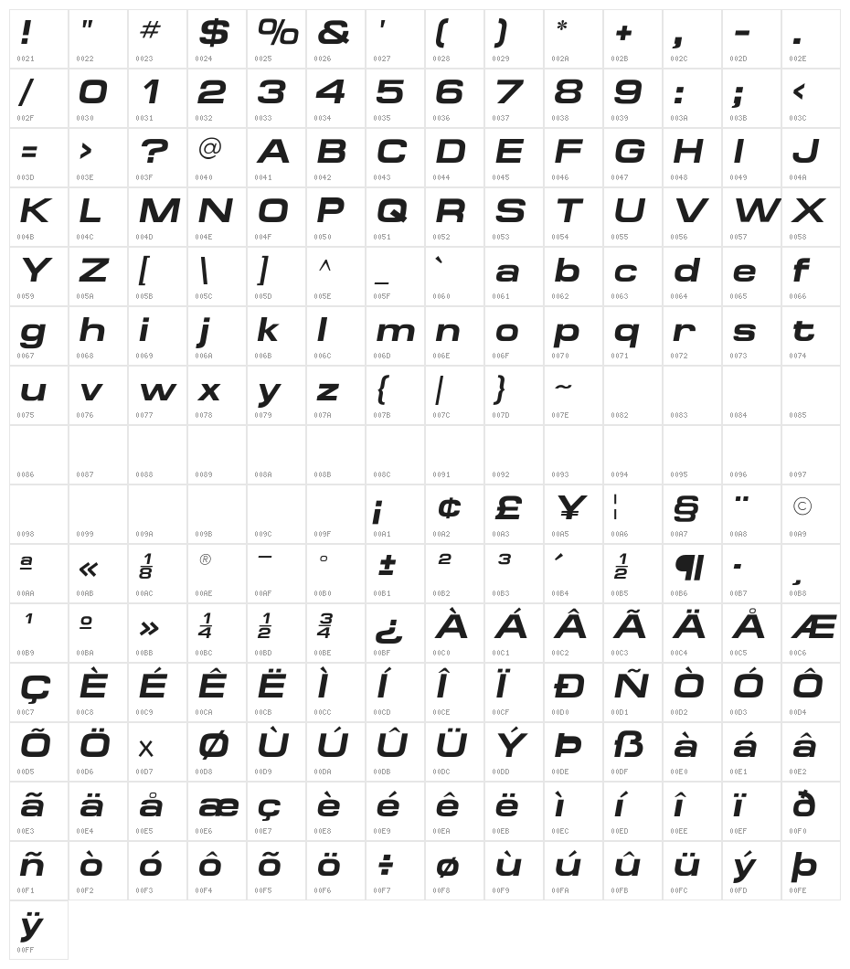 MicroExtendFLF-BoldItalic Character Map