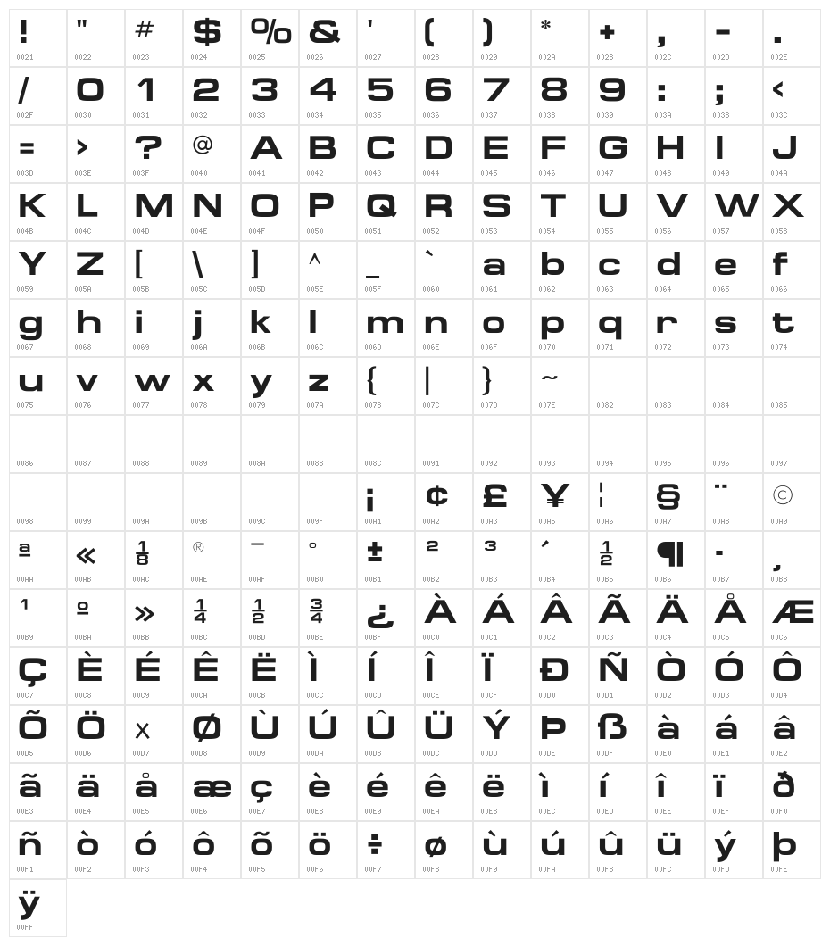 MicroExtendFLF-Bold Character Map