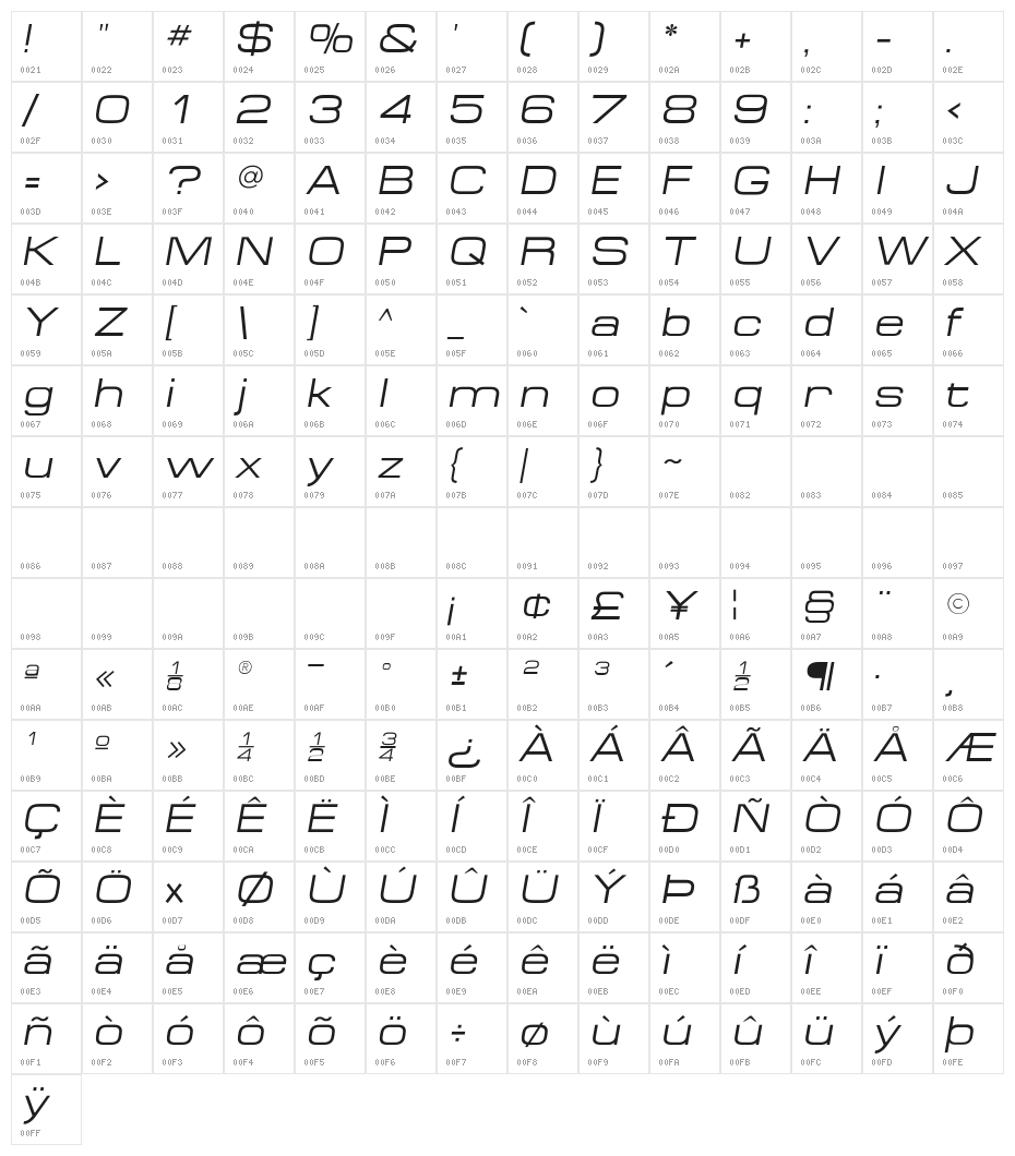 MicroExtendFLF-Italic Character Map