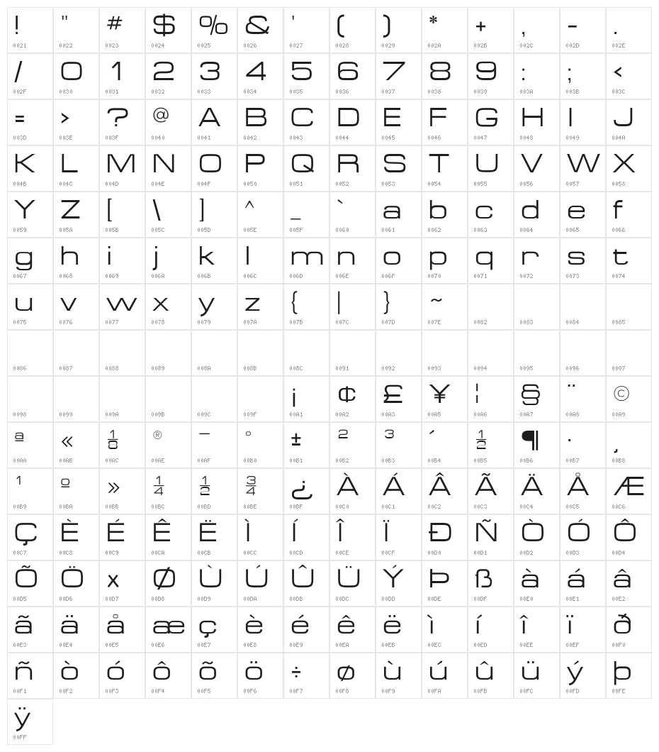 MicroExtendFLF Character Map