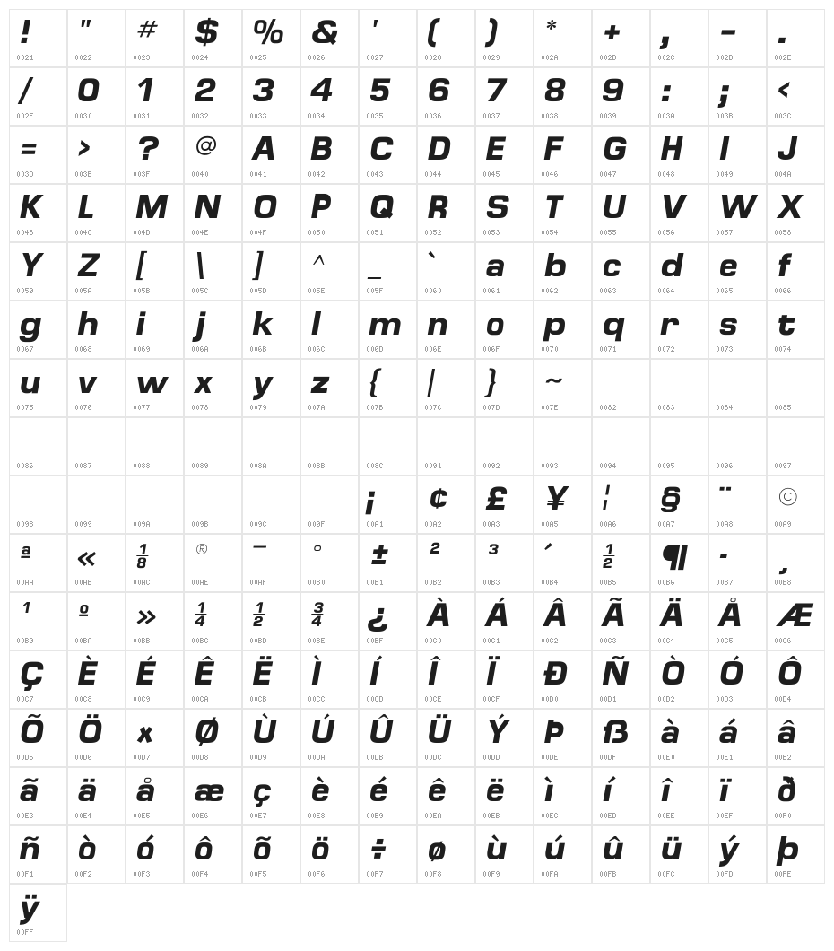 MicroFLF-BoldItalic Character Map