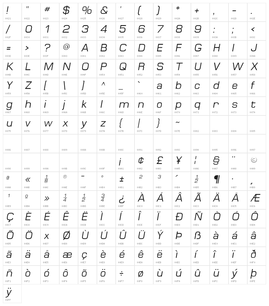 MicroFLF-Italic Character Map
