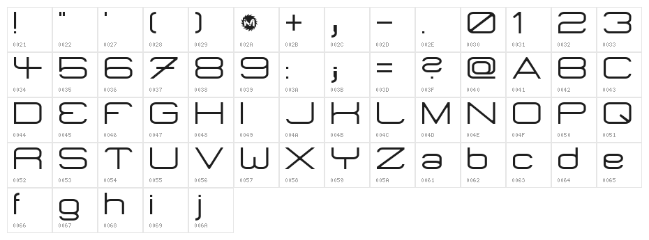 MicroMieps Regular Character Map
