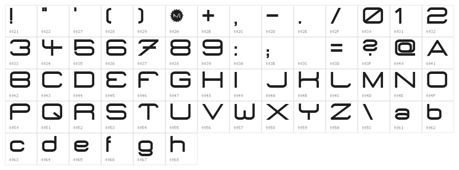 MicroMieps bold Character Map