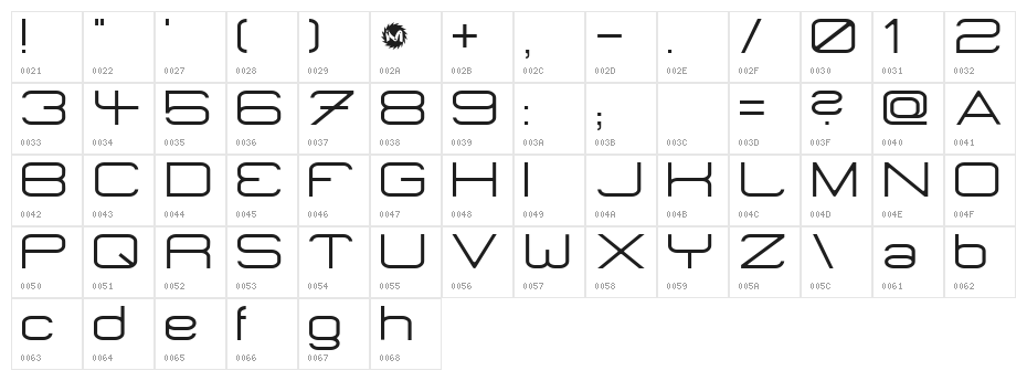 MicroMieps Character Map
