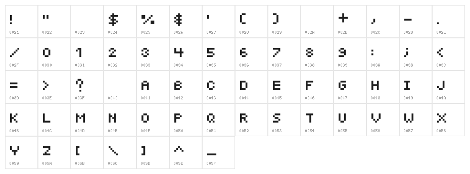 MicroTym Character Map