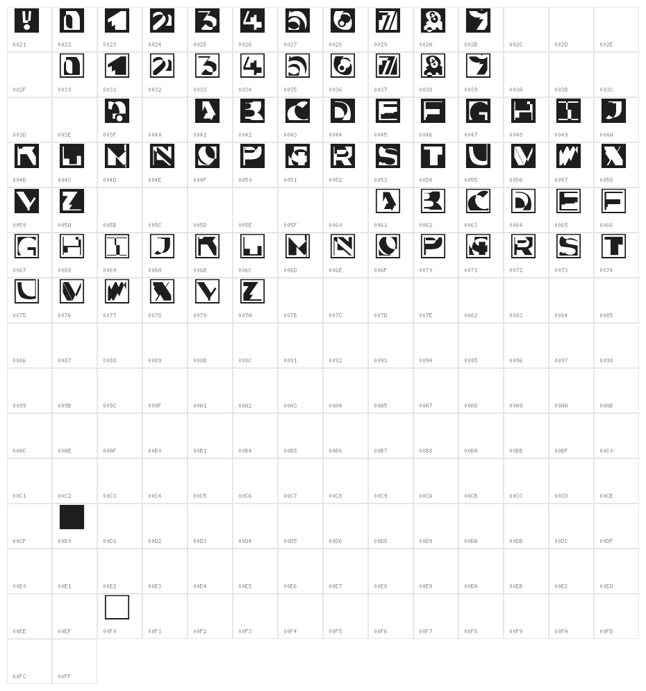 MicroTypes Character Map