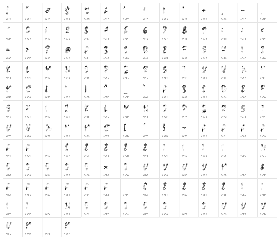 MicrobaProRegular Character Map