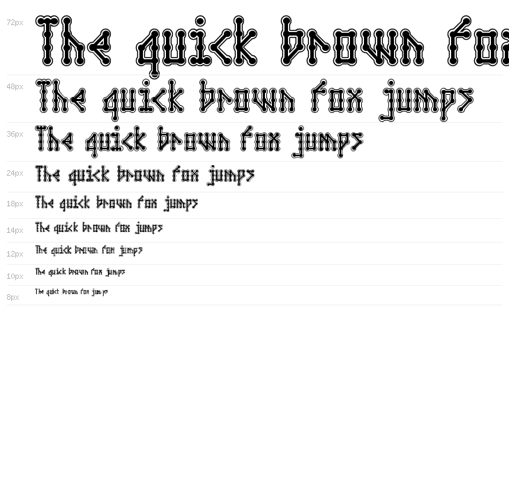 Microbe Collegiate AOE Waterfall