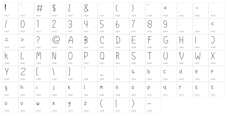 Microlet19 Character Map