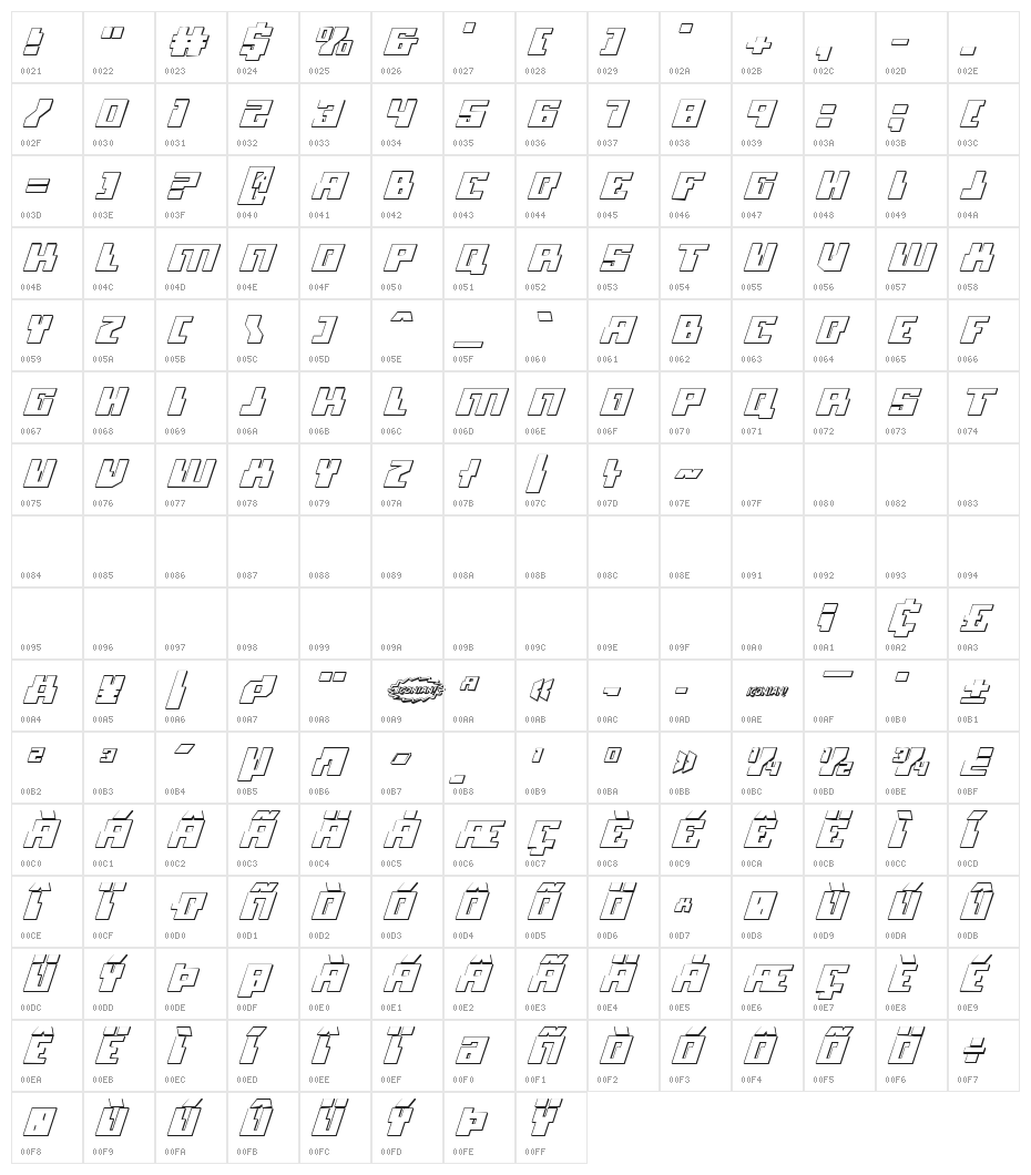 Micronian 3D Italic Character Map