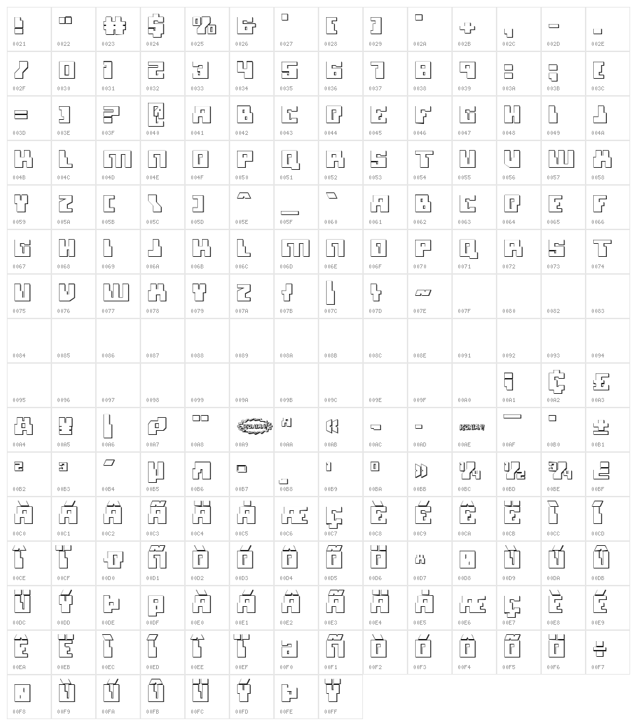 Micronian 3D Character Map
