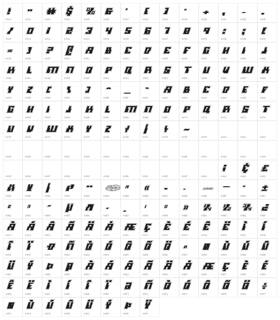 Micronian Academy Italic Character Map