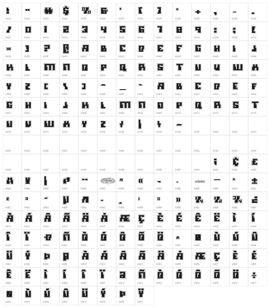 Micronian Academy Character Map