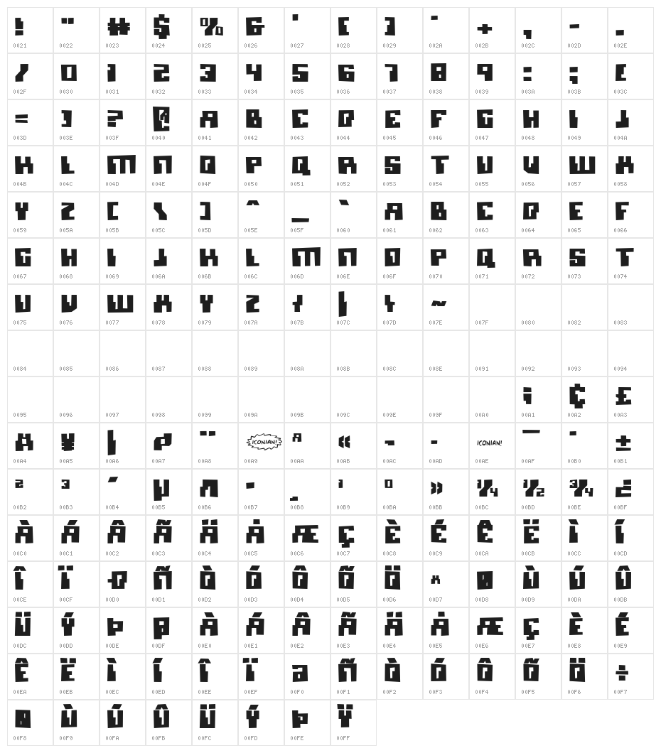 Micronian Blown Character Map