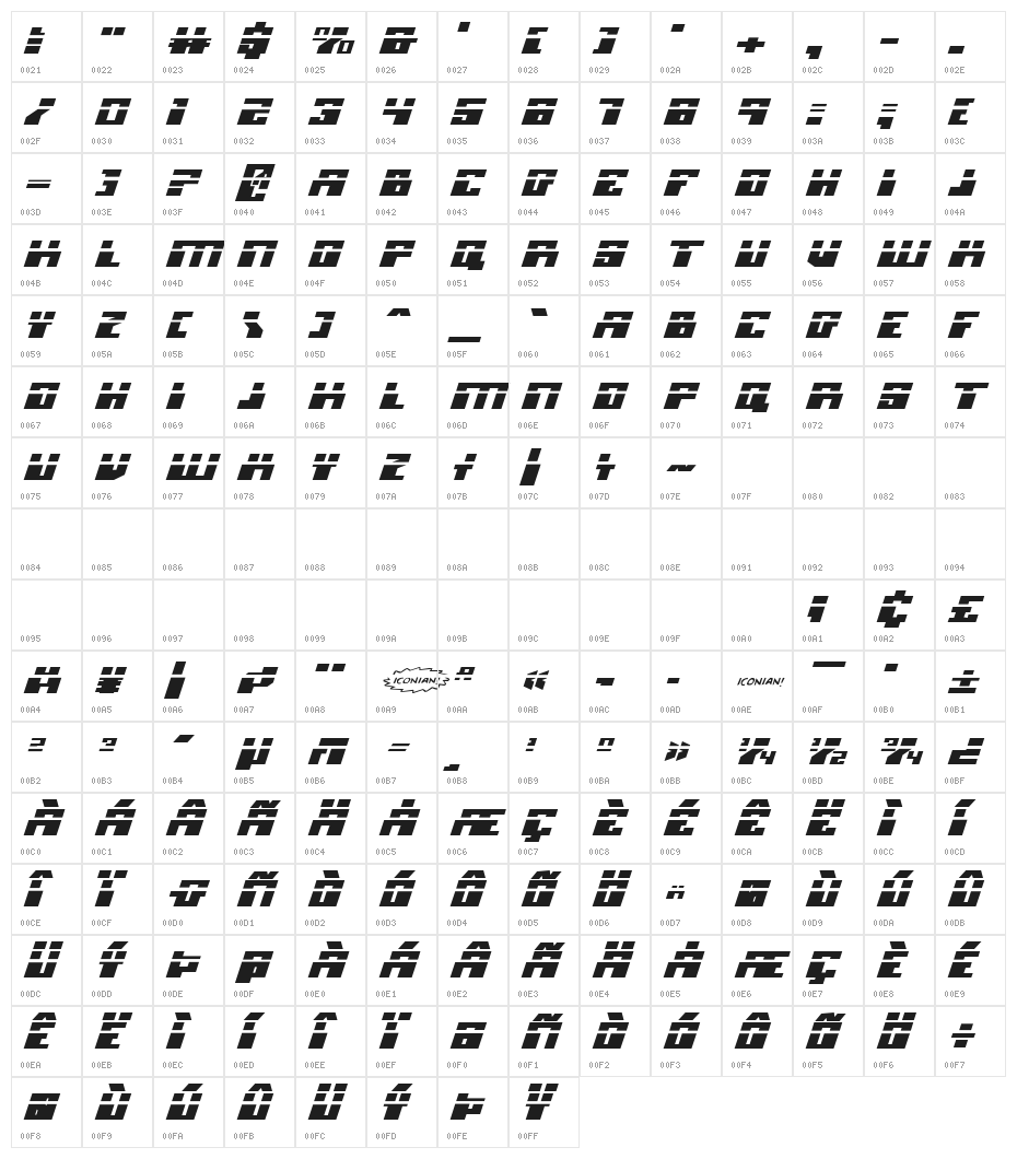 Micronian Expanded Laser Italic Character Map