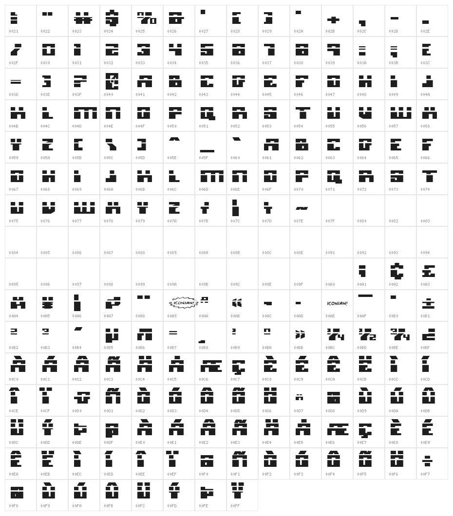 Micronian Expanded Laser Character Map