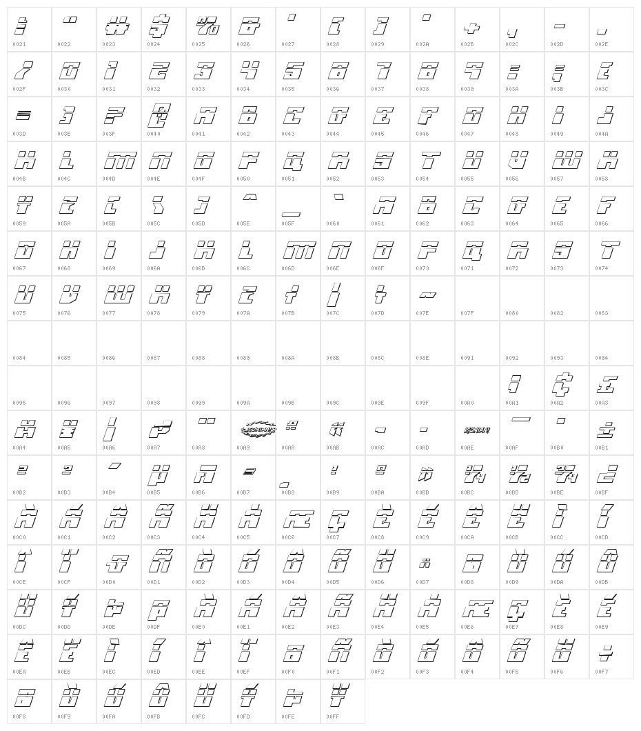 Micronian Laser 3D Italic Character Map