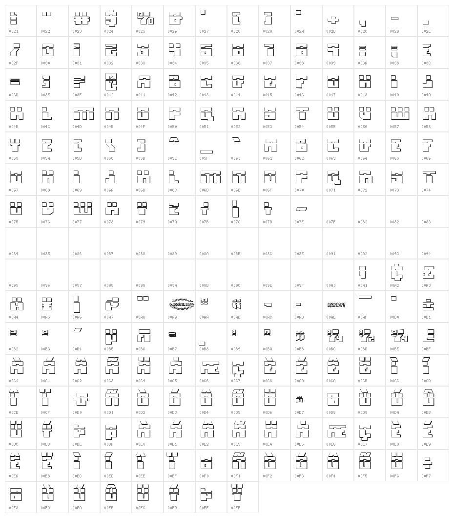 Micronian Laser 3D Character Map