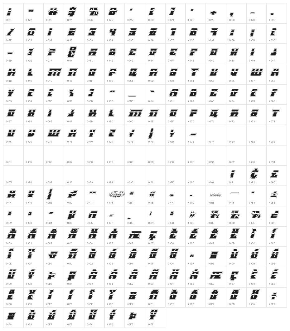 Micronian Laser Academy Italic Character Map