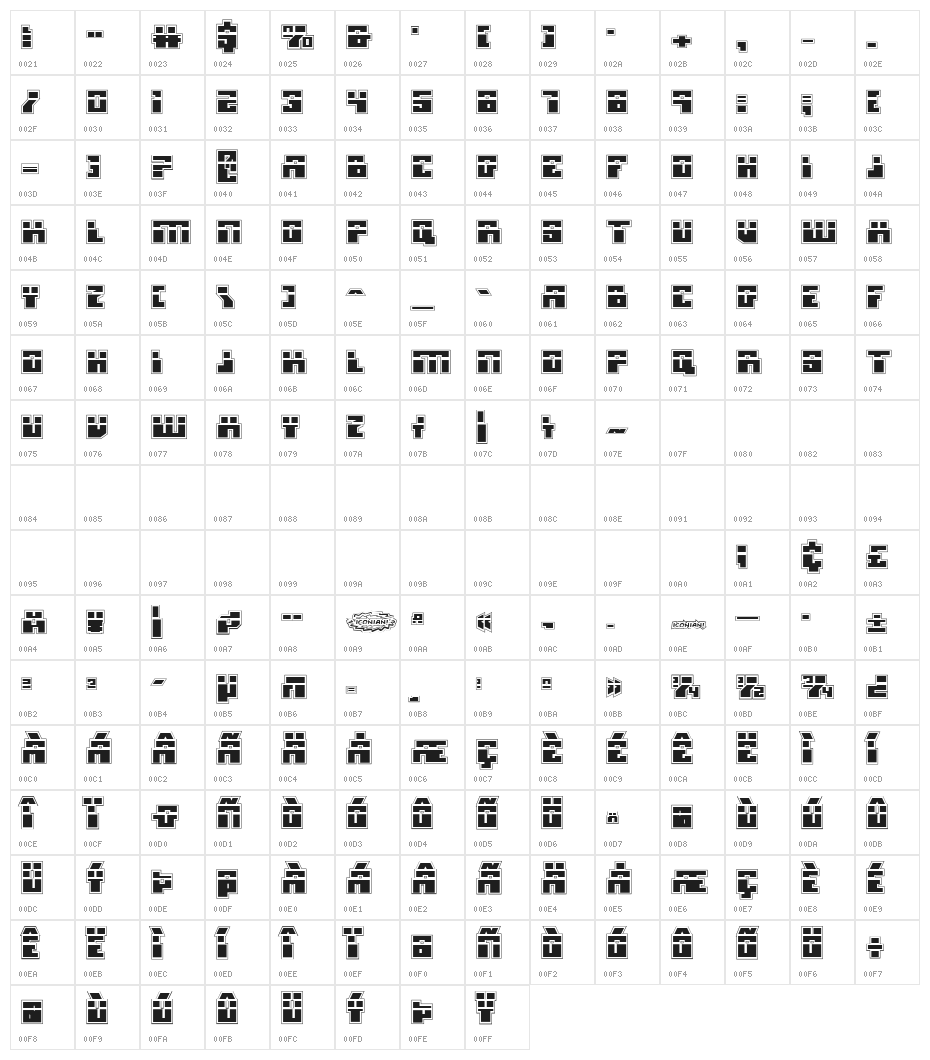 Micronian Laser Academy Character Map