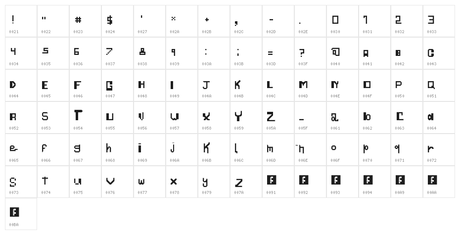 Mid-Evil Regular Character Map