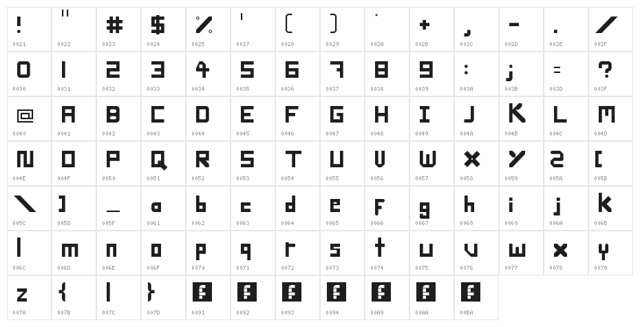Midas Script Blocked Regular Character Map