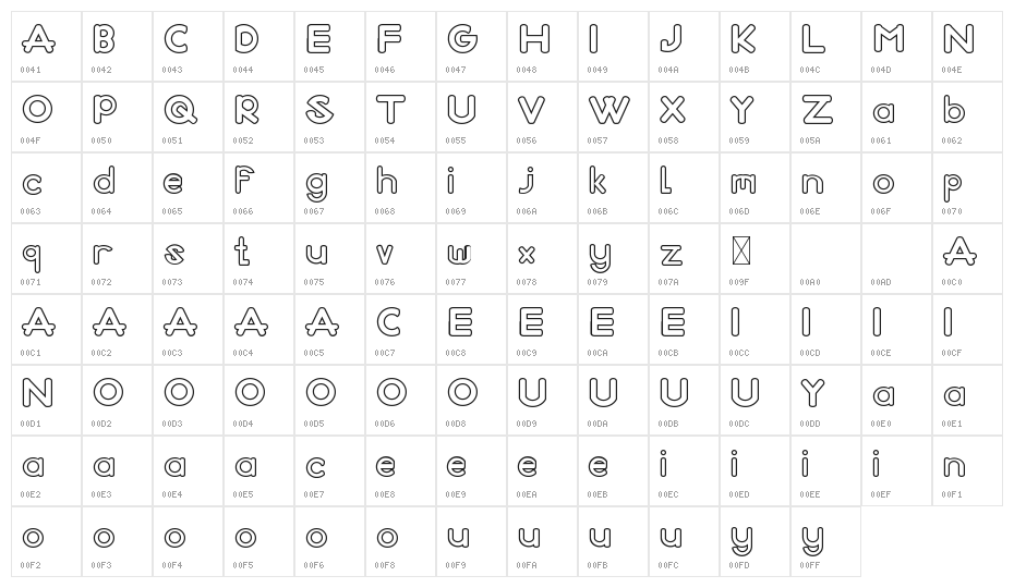 Midazzle Demo Outline Character Map