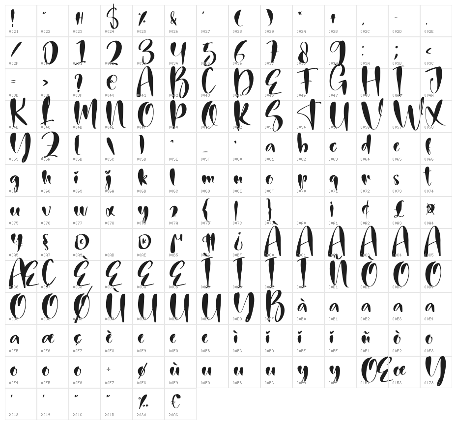 Midday Christmas Character Map