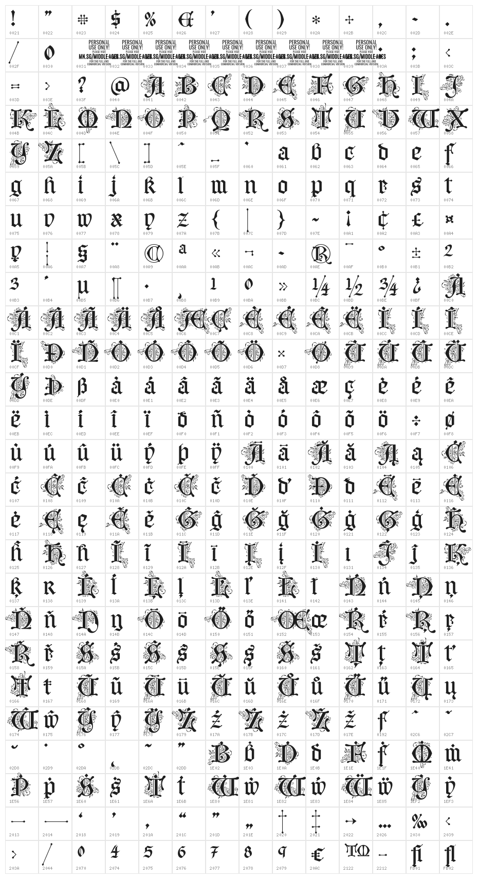 Middle Ages Deco PERSONAL USE Character Map