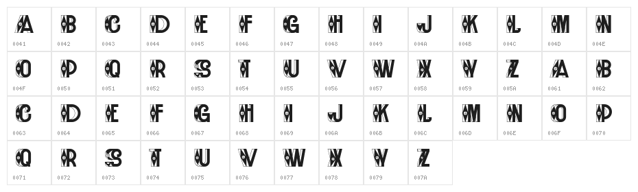 Middle Ages Method Extravagant Regular Character Map