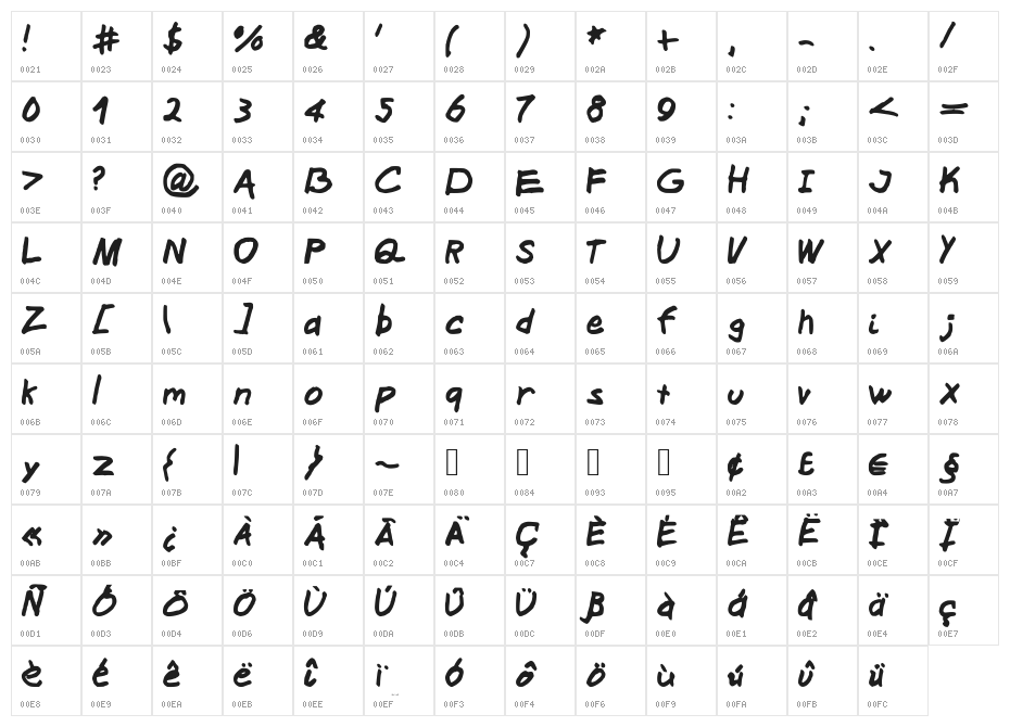 Middle School Sucks Medium Character Map