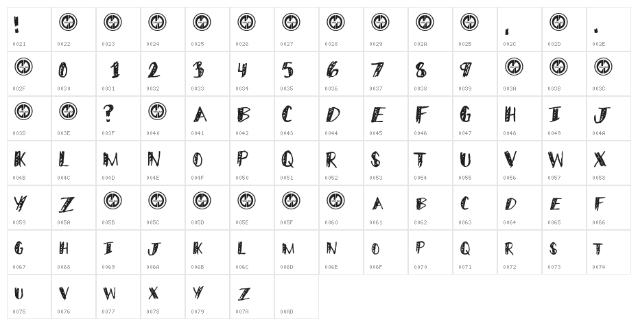 Middle Schooler Regular Character Map