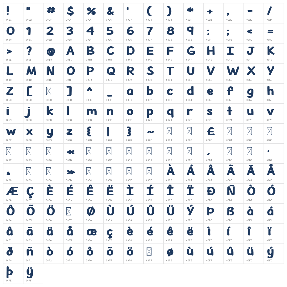 Middle of April Character Map