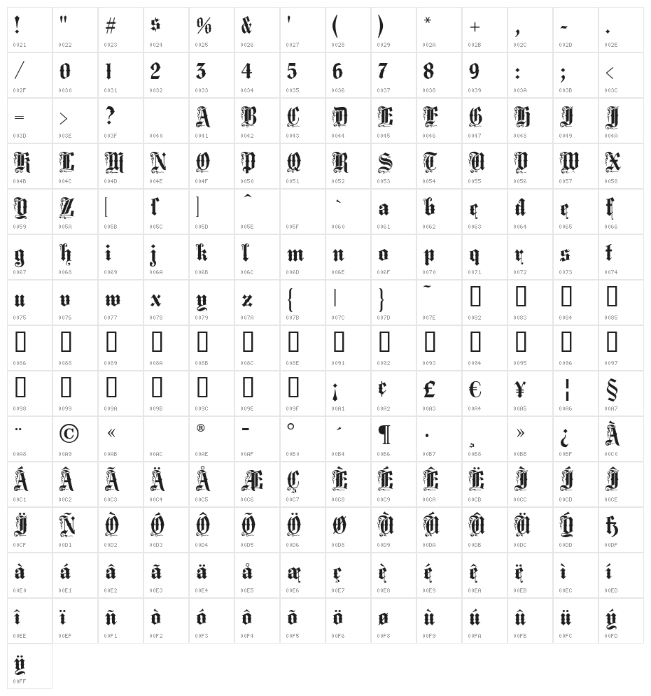 MiddleSaxonyText Character Map