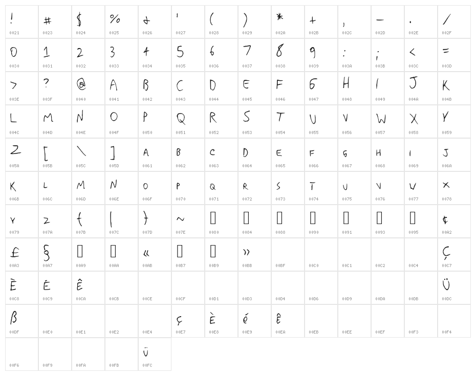 MiddleSchoolCrushNBP Character Map