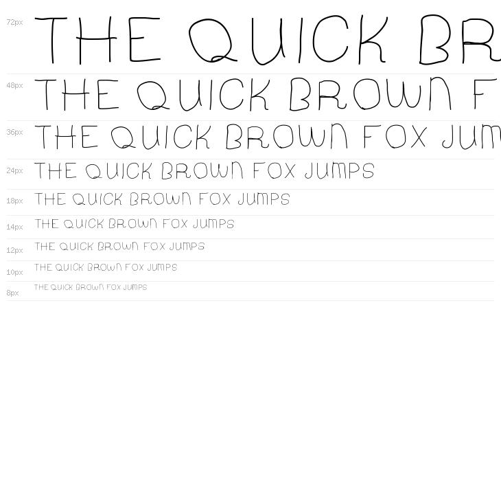 MiddleSchoolIsHard Waterfall