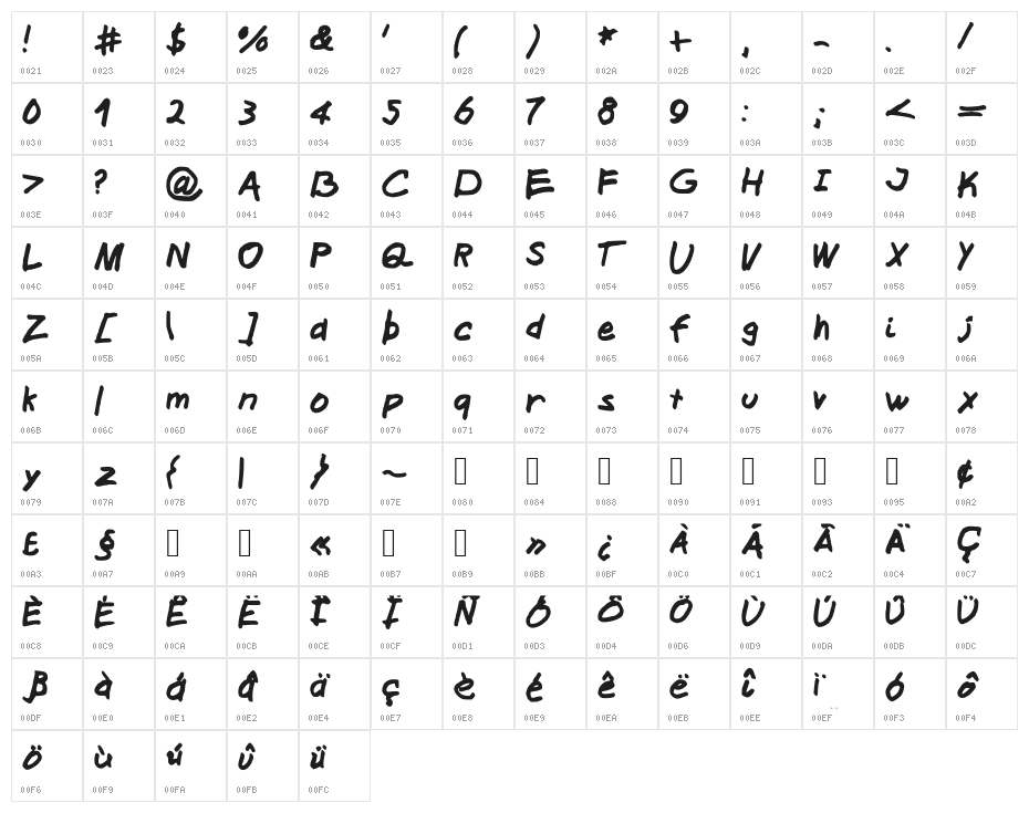MiddleSchoolSucks Character Map