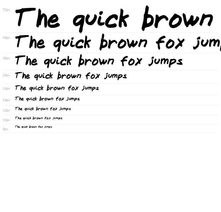 MiddleSchoolSucks Waterfall