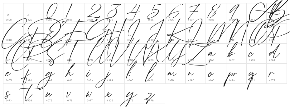 Middleburg Regular Character Map