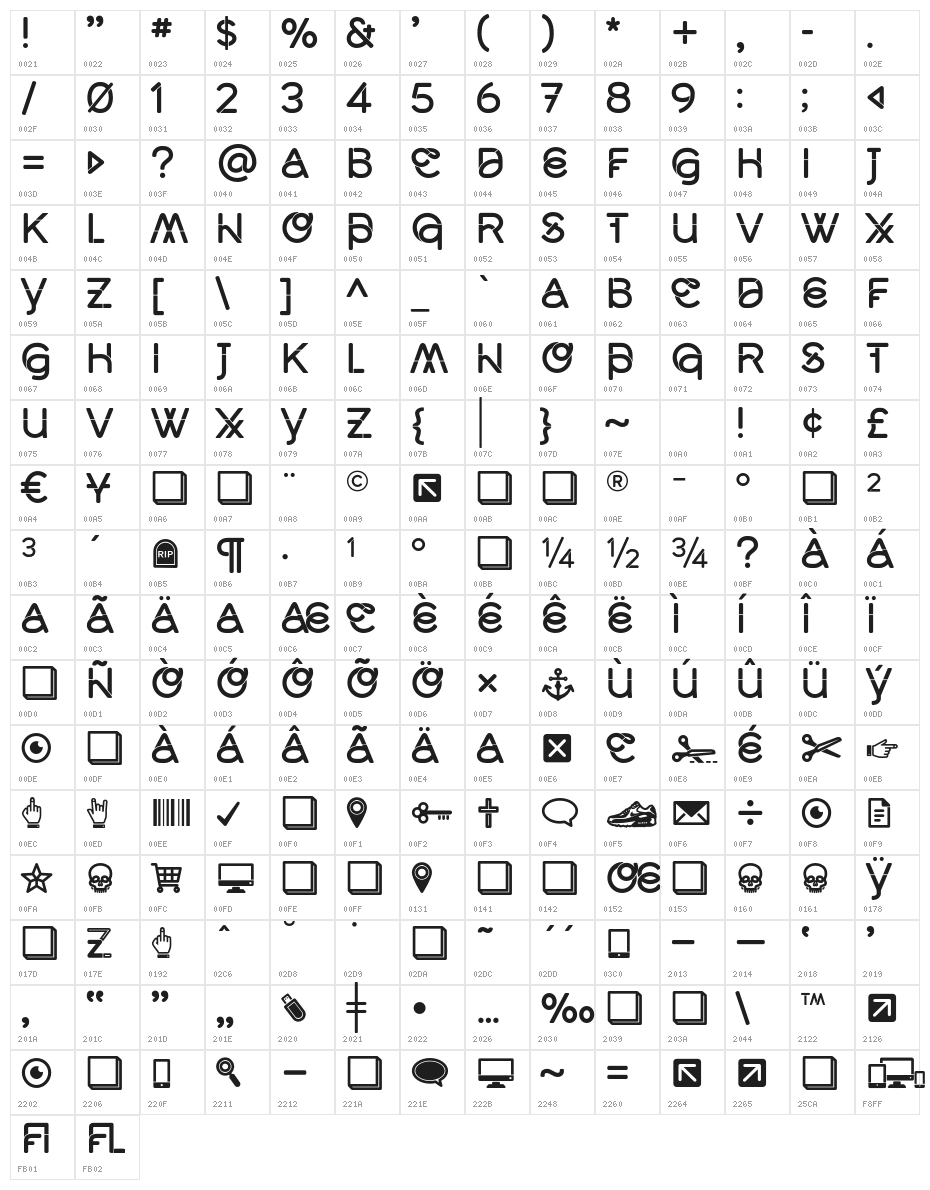 Middlecase Medium-Solid Character Map