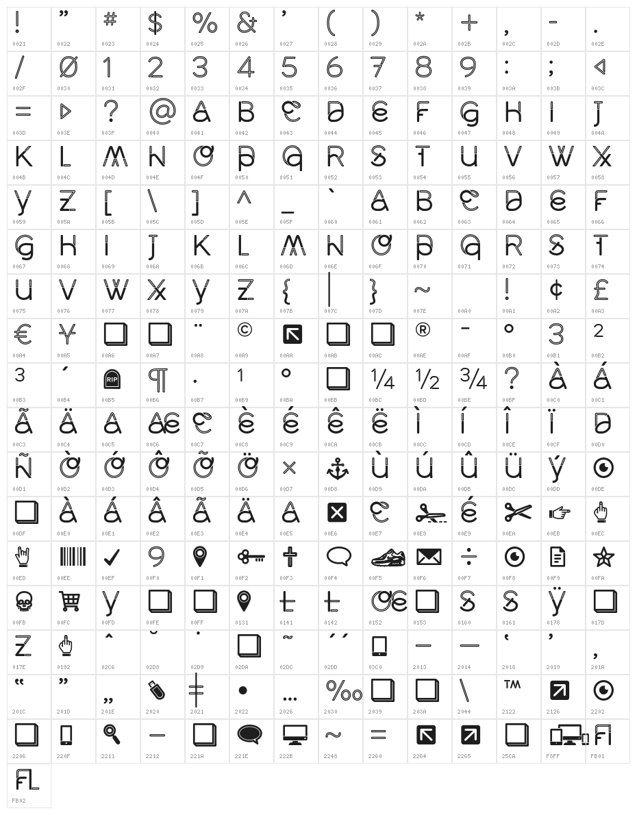 Middlecase Regular-Inline Character Map