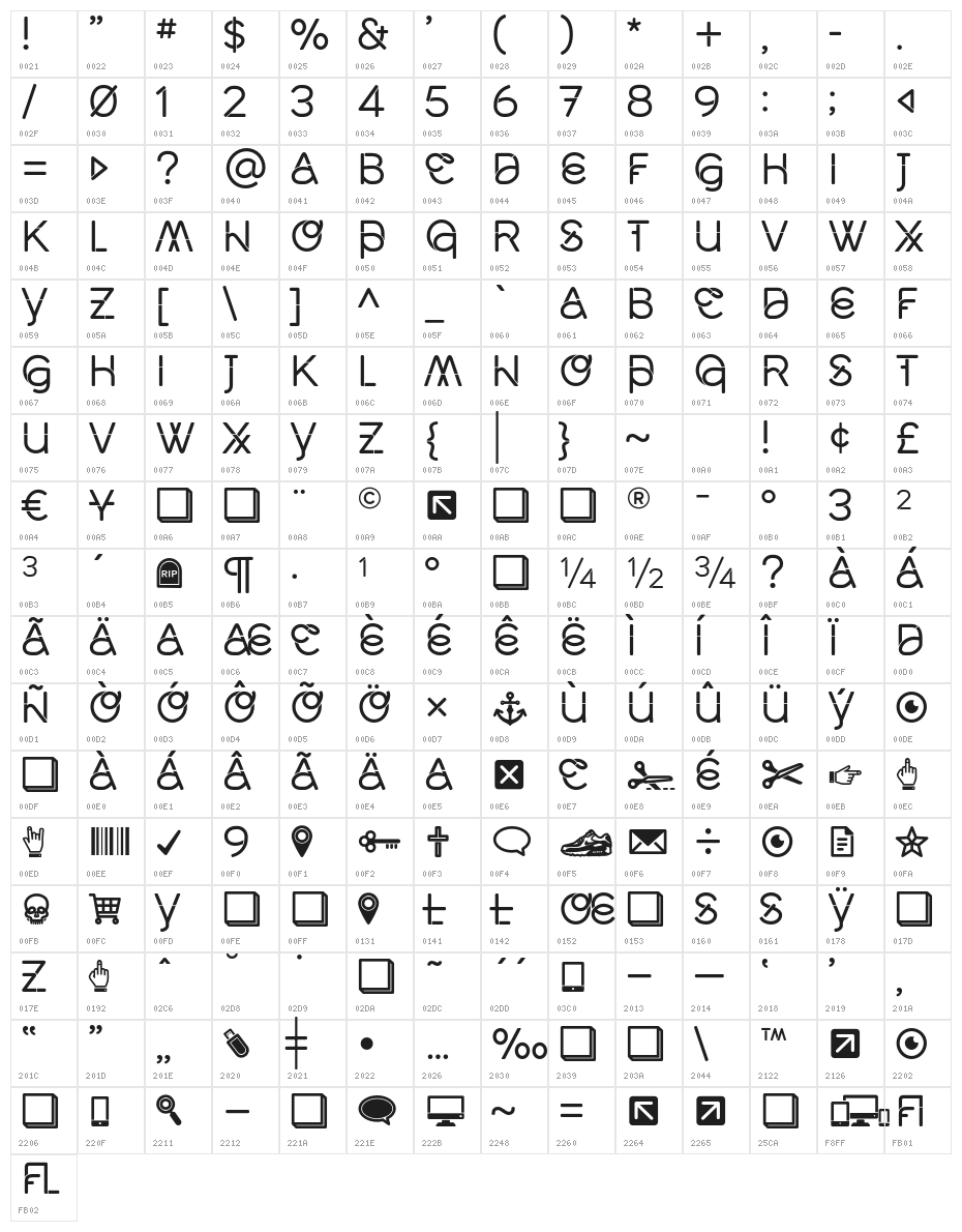 Middlecase Regular-Solid Character Map