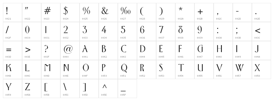 Middleton Character Map