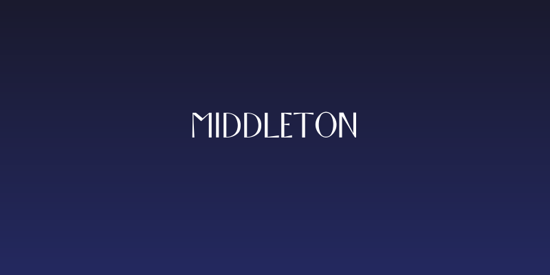 Middleton Social Header