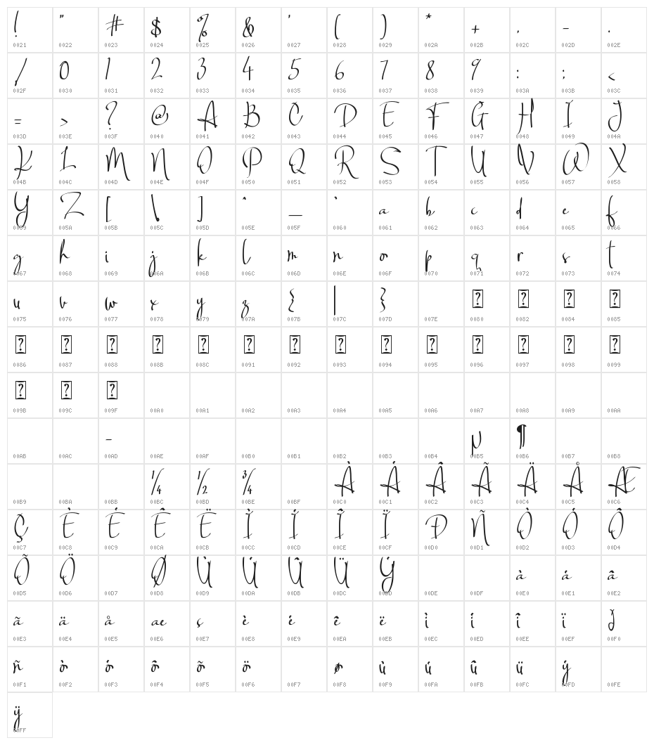 Middletown One_Regular Character Map