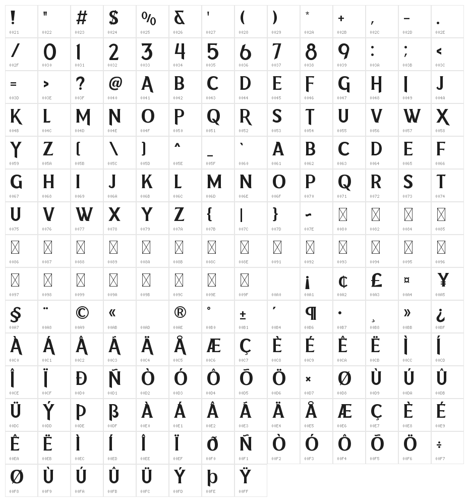 Midfielder Personal Used Character Map