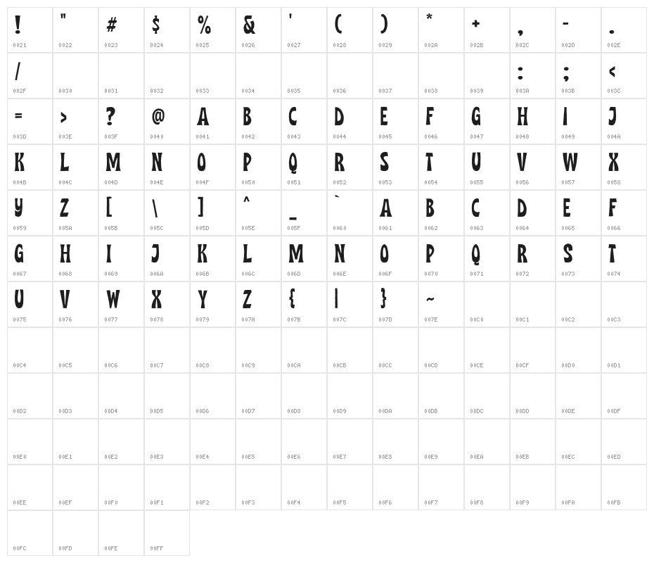 MidgetoDEMO-Regular Character Map