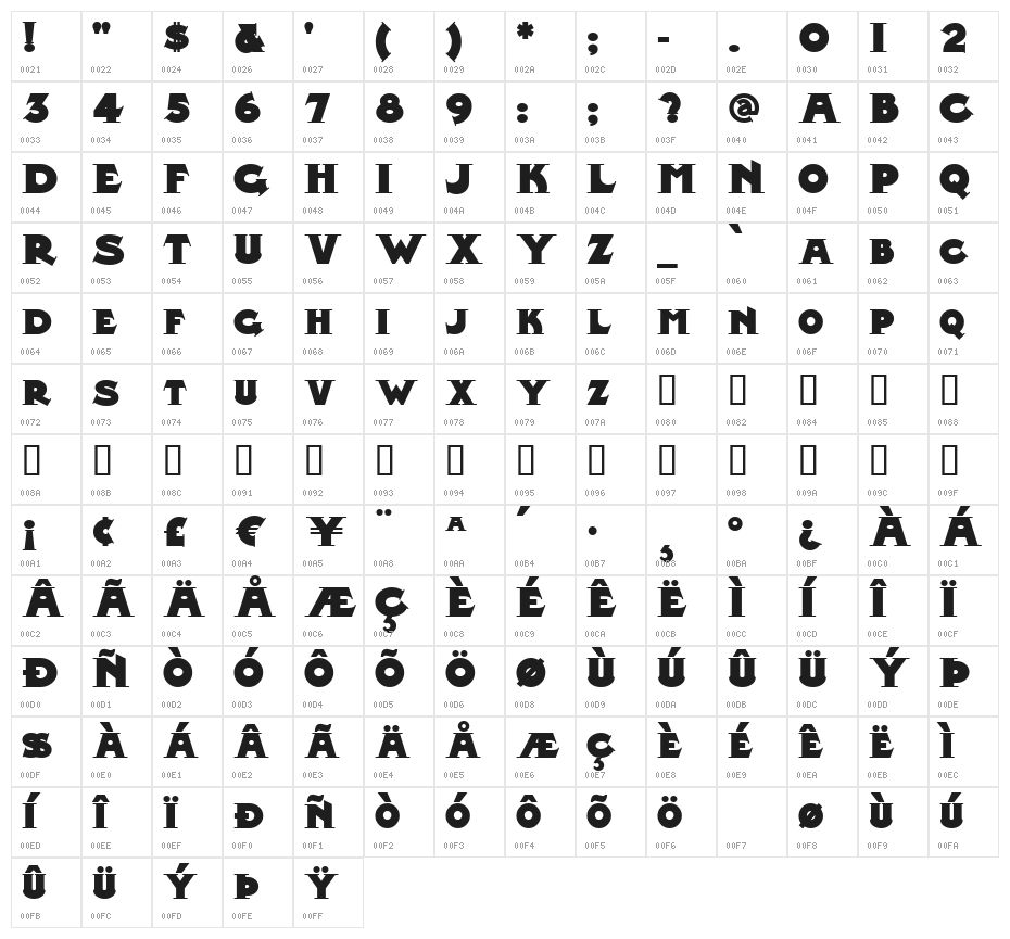 MidlandRailNF Character Map